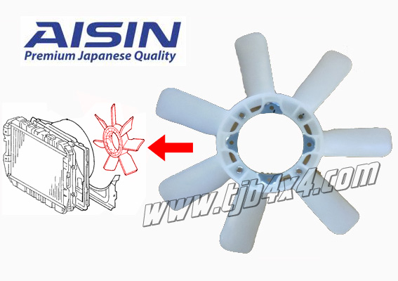 Helice de ventilateur, Aisin